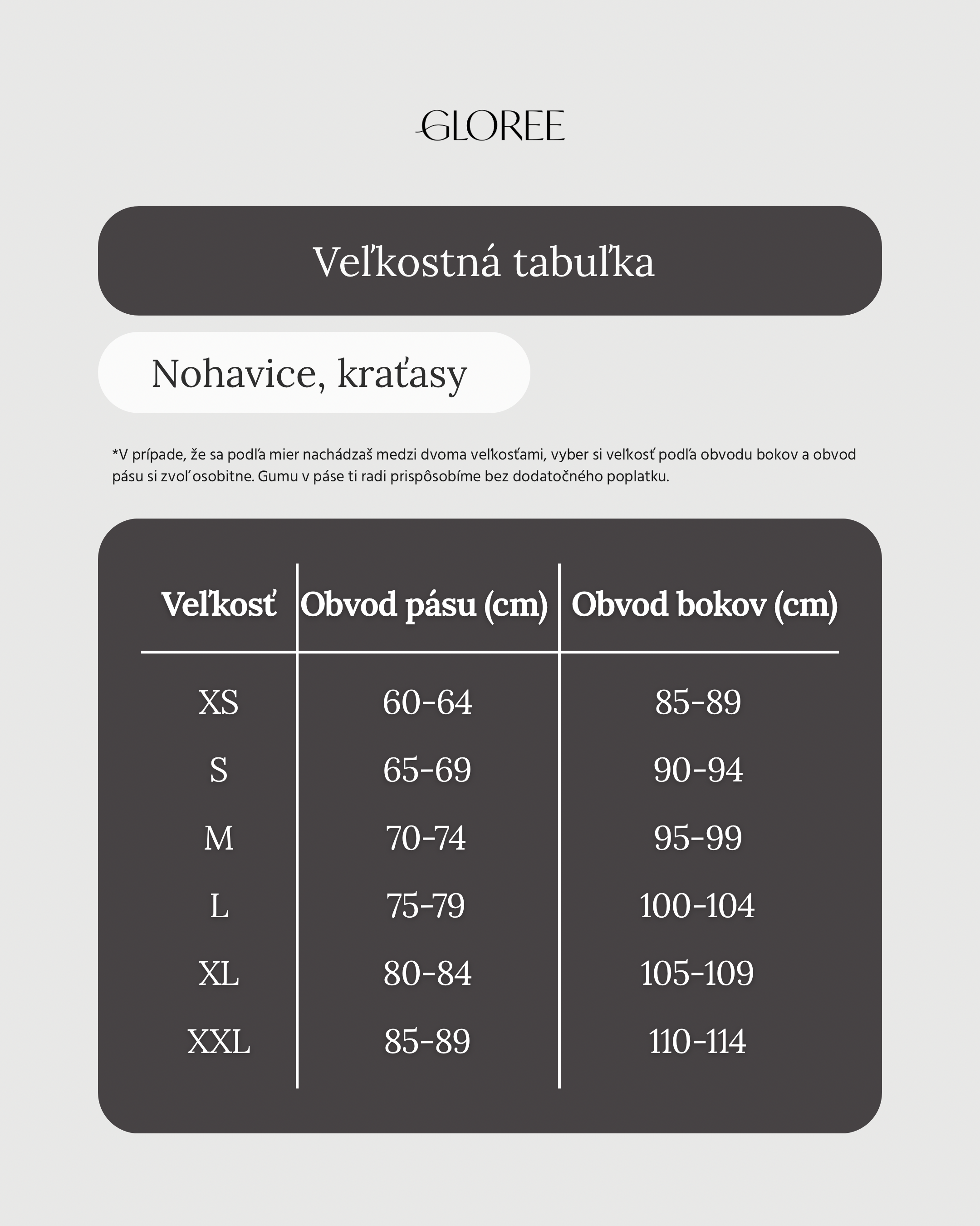 Veľkostná tabuľka - 5